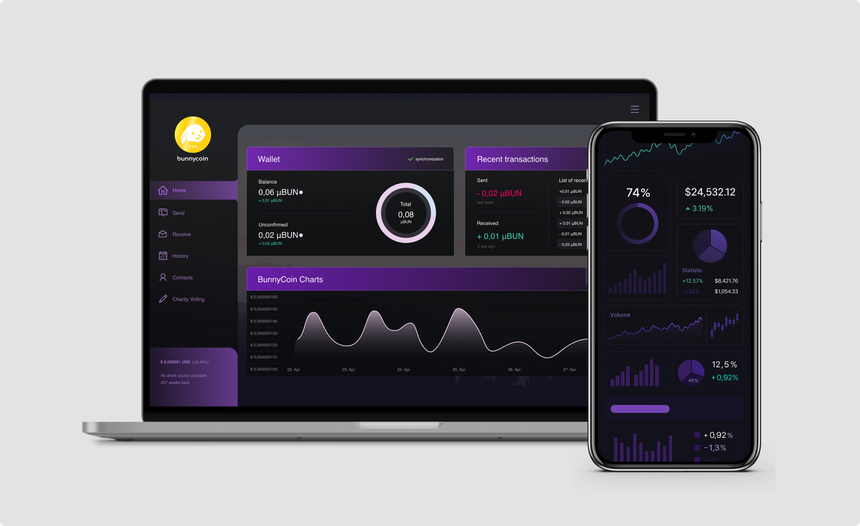 Fintech development
