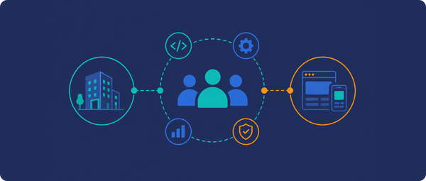 Dedicated software development teams: how the model works and when to use it