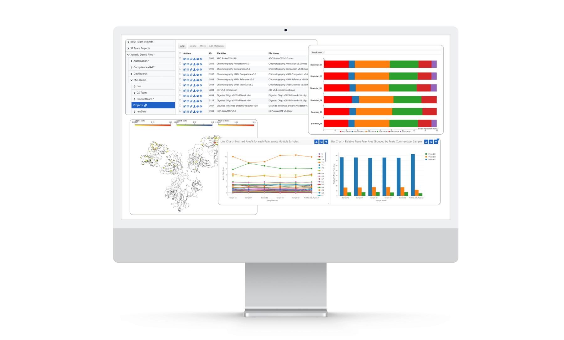 protein metrics - new banner