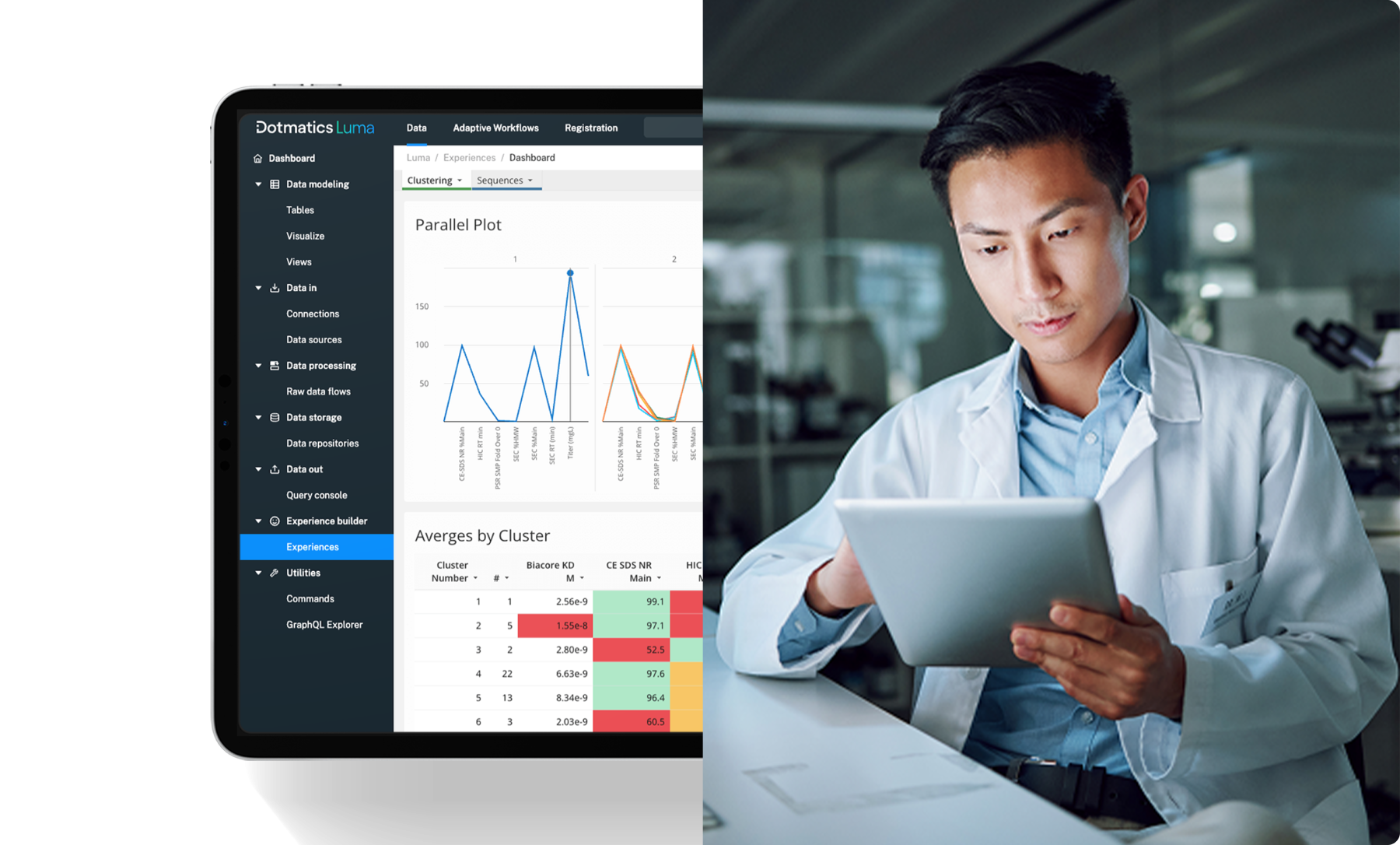 Dotmatics Luma - banner new